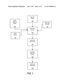 UNIVERSAL TOUCH INPUT DRIVER diagram and image