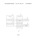 TOUCH PANEL ELECTRICAL DEVICE AND METHOD FOR OPERATING THEREOF diagram and image