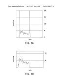 OPTICAL TOUCH APPARATUS, OPTICAL TOUCH DISPLAY APPARATUS, AND LIGHT SOURCE MODULE diagram and image