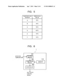 DISPLAY DEVICE AND DISPLAY METHOD diagram and image