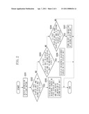 IMAGING APPARATUS diagram and image