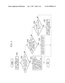 IMAGING APPARATUS diagram and image