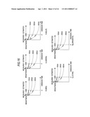 Display device, driving method of display device, and electronic apparatus diagram and image