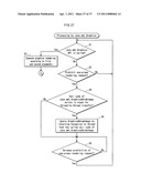 PLAYBACK DEVICE, INTEGRATED CIRCUIT, PLAYBACK METHOD, AND PROGRAM FOR STEREOSCOPIC VIDEO PLAYBACK diagram and image