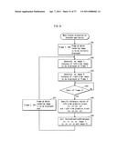 PLAYBACK DEVICE, INTEGRATED CIRCUIT, PLAYBACK METHOD, AND PROGRAM FOR STEREOSCOPIC VIDEO PLAYBACK diagram and image