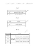 METHOD AND APPARATUS FOR TRANSMITTING AND RECEIVING UNCOMPRESSED THREE-DIMENSIONAL VIDEO DATA VIA DIGITAL DATA INTERFACE diagram and image