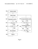 PORTRAIT PHOTO ASSISTANT diagram and image