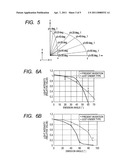 BACKLIGHT UNIT AND VIDEO DISPLAY APPARATUS APPLYING THE SAME THEREIN diagram and image