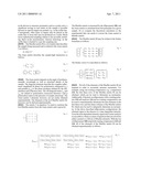 Scatterometry Measurement of Asymmetric Structures diagram and image