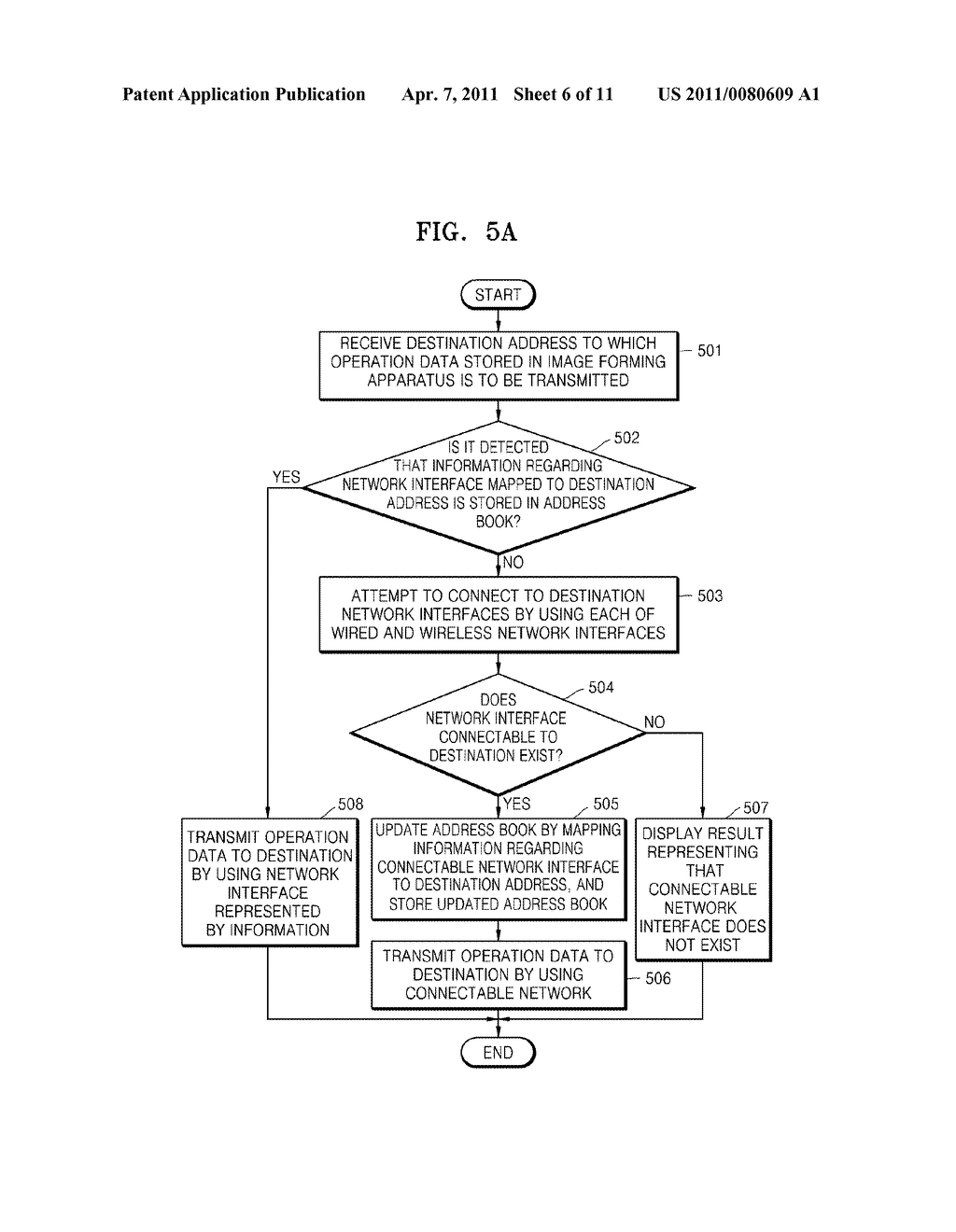IMAGE FORMING APPARATUS TO SUPPORT WIRED AND WIRELESS NETWORK INTERFACES AND NETWORK CONNECTION METHOD OF THE IMAGE FORMING APPARATUS - diagram, schematic, and image 07