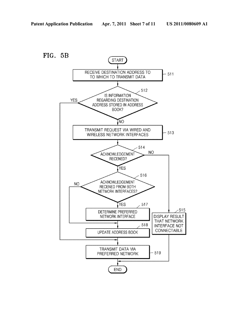 IMAGE FORMING APPARATUS TO SUPPORT WIRED AND WIRELESS NETWORK INTERFACES AND NETWORK CONNECTION METHOD OF THE IMAGE FORMING APPARATUS - diagram, schematic, and image 08