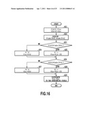 IMAGE PROCESSING APPARATUS AND IMAGE PROCESSING METHOD diagram and image