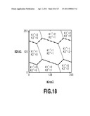 IMAGE PROCESSING APPARATUS AND IMAGE PROCESSING METHOD diagram and image