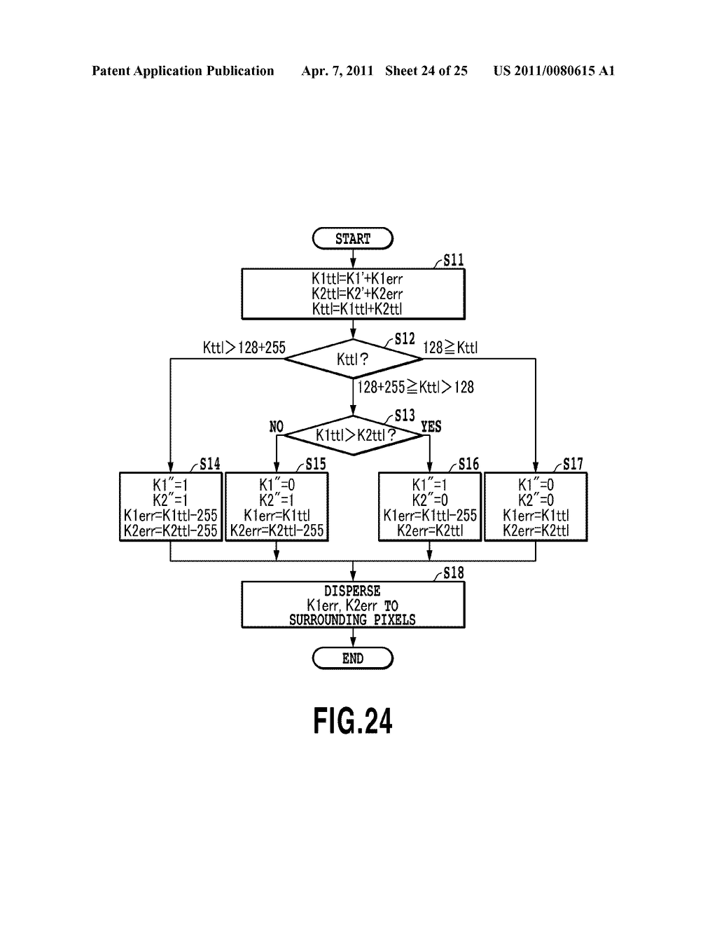 IMAGE PROCESSING APPARATUS AND IMAGE PROCESSING METHOD - diagram, schematic, and image 25