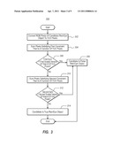 Automatic Red-Eye Object Classification In Digital Photographic Images diagram and image