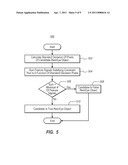 Automatic Red-Eye Object Classification In Digital Photographic Images diagram and image