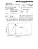 CLEAR TO CIRCULAR POLARIZING PHOTOCHROMIC DEVICES diagram and image