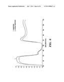 ULTRAVIOLET RETROREFLECTORS diagram and image