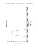 ULTRAVIOLET RETROREFLECTORS diagram and image