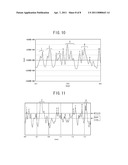 HARD-COATED ANTIGLARE FILM, POLARIZING PLATE AND IMAGE DISPLAY INCLUDING THE SAME, AND METHOD FOR EVALUATING THE SAME diagram and image