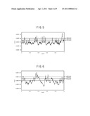 HARD-COATED ANTIGLARE FILM, POLARIZING PLATE AND IMAGE DISPLAY INCLUDING THE SAME, METHOD FOR PRODUCING THE SAME, AND METHOD FOR EVALUATING THE SAME diagram and image