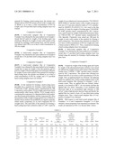 HARD-COATED ANTIGLARE FILM, POLARIZING PLATE AND IMAGE DISPLAY INCLUDING THE SAME, METHOD FOR PRODUCING THE SAME, AND METHOD FOR EVALUATING THE SAME diagram and image