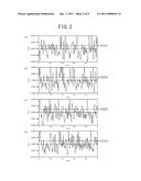 HARD-COATED ANTIGLARE FILM, POLARIZING PLATE AND IMAGE DISPLAY INCLUDING THE SAME, METHOD FOR PRODUCING THE SAME, AND METHOD FOR EVALUATING THE SAME diagram and image