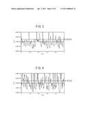 HARD-COATED ANTIGLARE FILM, POLARIZING PLATE AND IMAGE DISPLAY INCLUDING THE SAME, METHOD FOR PRODUCING THE SAME, AND METHOD FOR EVALUATING THE SAME diagram and image