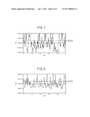 HARD-COATED ANTIGLARE FILM, POLARIZING PLATE AND IMAGE DISPLAY INCLUDING THE SAME, METHOD FOR PRODUCING THE SAME, AND METHOD FOR EVALUATING THE SAME diagram and image