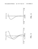 Optical imaging lens diagram and image