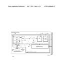 CLOSELY COUPLED VECTOR SEQUENCERS FOR A READ CHANNEL PIPELINE diagram and image