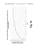 LED LAMP WITH UNIFORM OMNIDIRECTIONAL LIGHT INTENSITY OUTPUT diagram and image