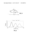 Spatial Correlation of Reference Cells in Resistive Memory Array diagram and image