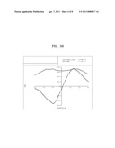 COMPATIBLE OPTICAL PICKUP AND OPTICAL INFORMATION STORAGE MEDIUM SYSTEM EMPLOYING THE SAME diagram and image