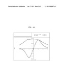 COMPATIBLE OPTICAL PICKUP AND OPTICAL INFORMATION STORAGE MEDIUM SYSTEM EMPLOYING THE SAME diagram and image