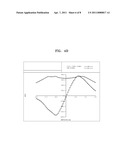 COMPATIBLE OPTICAL PICKUP AND OPTICAL INFORMATION STORAGE MEDIUM SYSTEM EMPLOYING THE SAME diagram and image