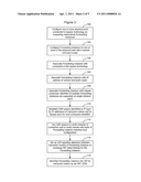 Method and Apparatus for Providing Bypass Connectivity Between Routers diagram and image