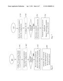 Methods and Arrangements in a Mobile Telecommunication Network diagram and image