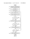 Determining Paths In A Network With Asymmetric Switches diagram and image