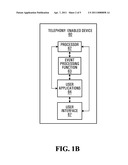CUSTOMIZABILITY OF EVENT NOTIFICATION ON TELEPHONY-ENABLED DEVICES diagram and image