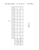 Method of Formatting Dynamic Scheduling Information and Related Communication Device diagram and image