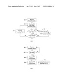 Polling Method And Apparatus For Long Term Evolution Multimedia Broadcast Multicast Services diagram and image