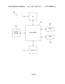 Polling Method And Apparatus For Long Term Evolution Multimedia Broadcast Multicast Services diagram and image