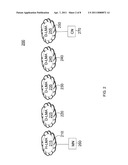 Distributed Local Mobility Anchors for Achieving Optimized Mobility Routing diagram and image