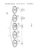 Distributed Local Mobility Anchors for Achieving Optimized Mobility Routing diagram and image