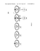 Distributed Local Mobility Anchors for Achieving Optimized Mobility Routing diagram and image