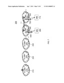 Distributed Local Mobility Anchors for Achieving Optimized Mobility Routing diagram and image