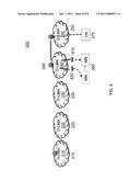 Distributed Local Mobility Anchors for Achieving Optimized Mobility Routing diagram and image