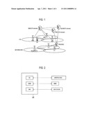 MOBILE COMMUNICATION METHOD, MOBILE STATION, AND WIRELESS ACCESS NETWORK APPARATUS diagram and image