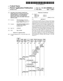 METHOD AND INTERNET PROTOCOL SHORT MESSAGE GATEWAY (IP-SM-GW) FOR PROVIDING AN INTERWORKING SERVICE BETWEEN CONVERGED IP MESSAGING (CPM) AND SHORT MESSAGE SERVICE (SMS) diagram and image